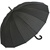 Doppler umbrella