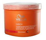 Wella Professionals Enrich