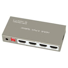 KUYIA HDMI splitter