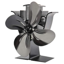 LUMAMU stove fan