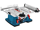 table saw